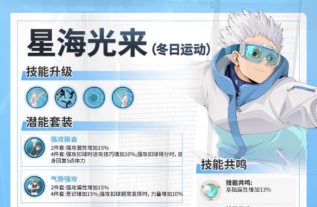 SP球员星海光来（冬日运动）上线｜攻略一图轻松上手
