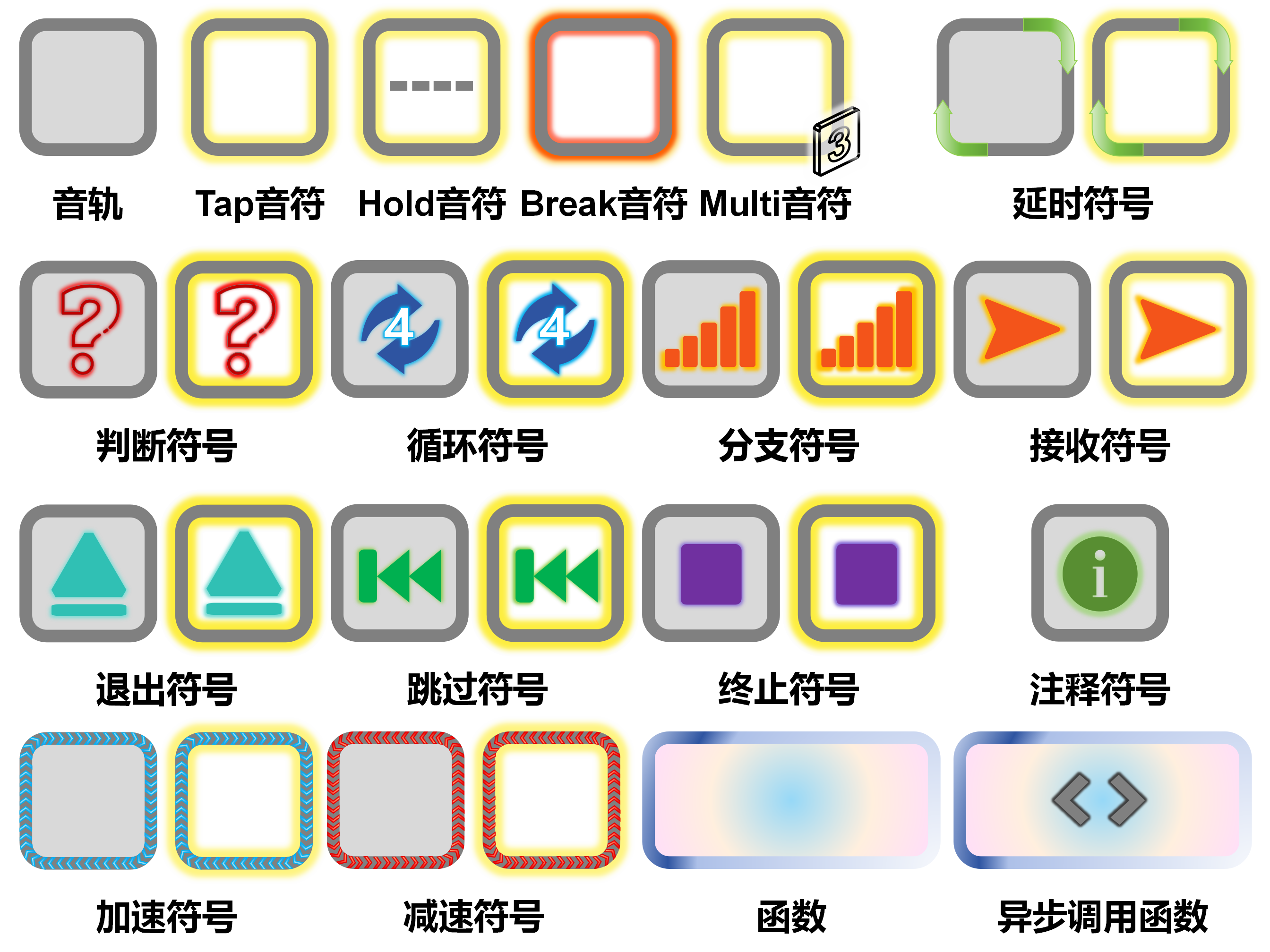 聚光灯GameJam开发者日志-02