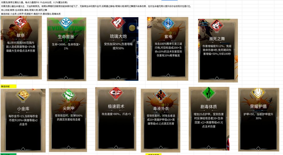 特效流(推荐属性敏捷,每点敏捷增加0.1%攻击速度,0.2%攻击伤害)
流派介绍:特效流是以生命回复为主,也叫回复流。该流派前期伤害高及生存容错率较高,建议提升攻速#恐龙岛进化侏罗纪截图