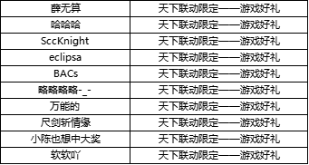 （已开奖）【联动福利】《天下》《我的世界》联动开启，晒图好礼