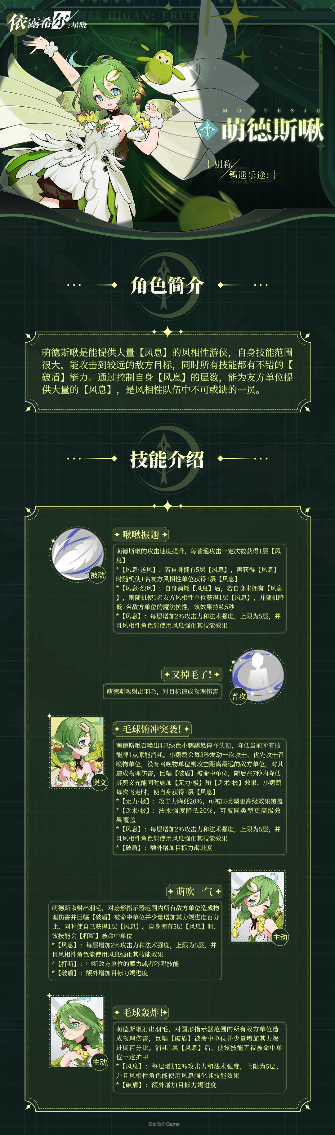 【巡演情报】卡司披露 | 萌德斯啾·Moetesju