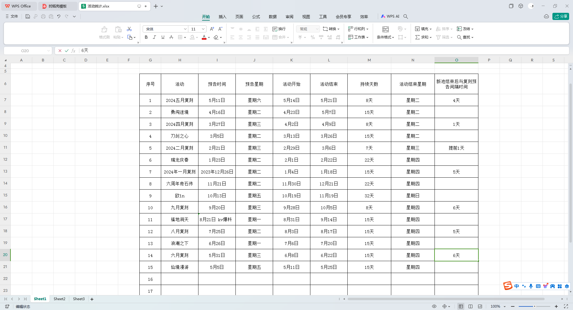 盲猜一波（不包准）