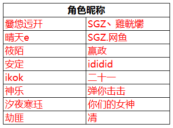 《废土行动》1月26外挂封禁公告