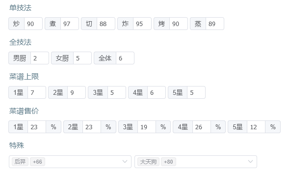 省级宴会满档【苏妲己 张果老】