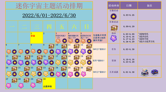 【寻宝物语】主题更新公告