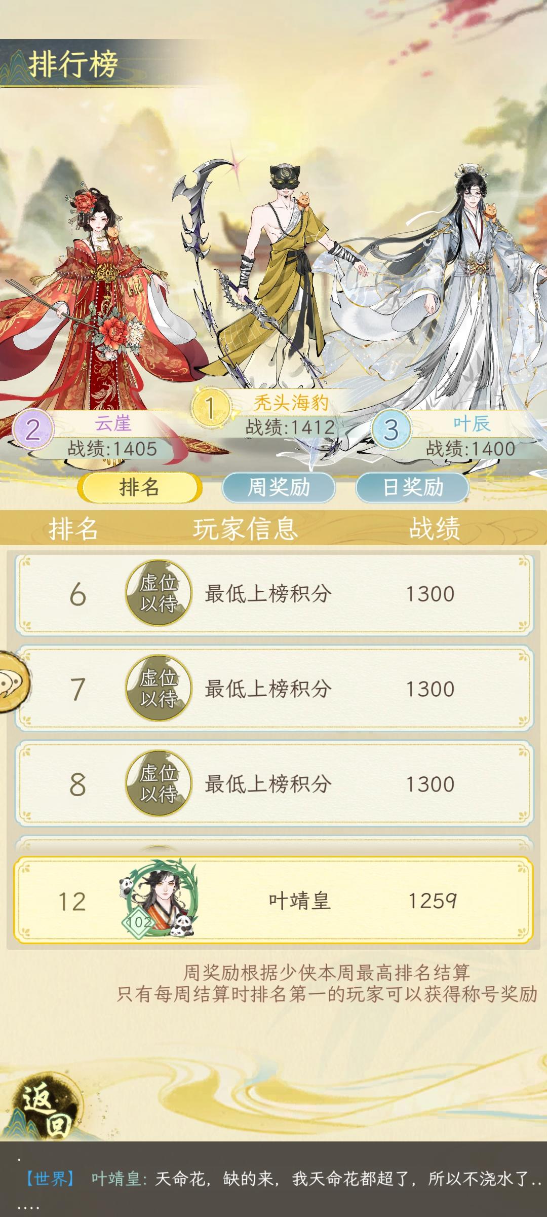 这个最低上榜积分就是个笑话截图