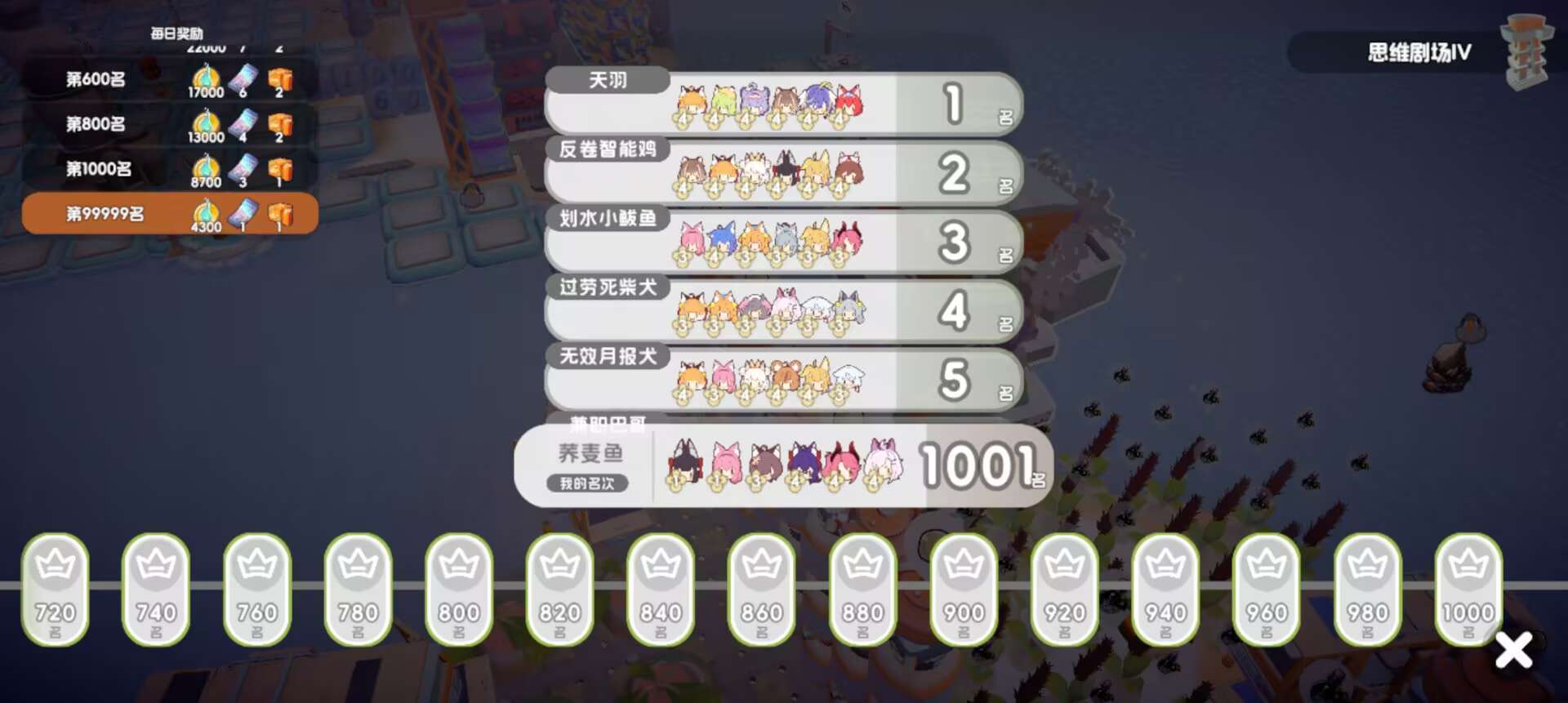 《咸鱼之王》绝对是今年摸鱼界的“王道之作”！把挂机放置和恶搞三国梗完美结合，躺着就能收资源的体验太解压了。吕布化身咸鱼主C，阵容搭配脑洞大开，各种黑话梗玩到飞起，社区氛围特别欢乐。当你被它的无厘头风格逗乐时，如果也想换换清新口味的策略游戏，那《奇蛋生物》绝对值得一试。它用治愈可爱的画风，把生产线管理和猫咪养成“缝合”得妙趣横生，两款游戏一咸一甜，正好互补，都是碎片时间杀器！强烈推荐给所有想轻松一下截图