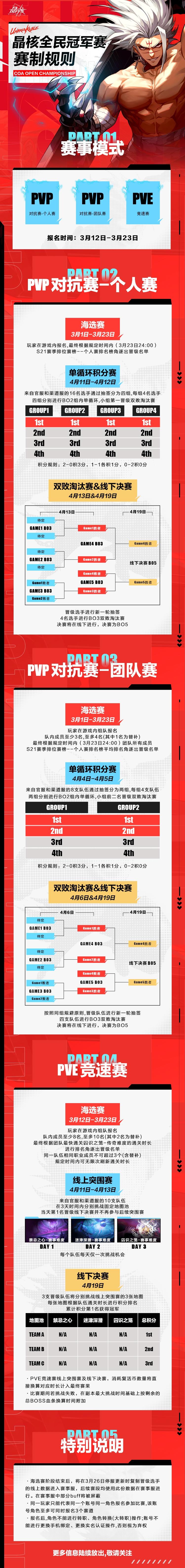 全民冠军赛丨3月12日报名开启，赛事规则抢先看！