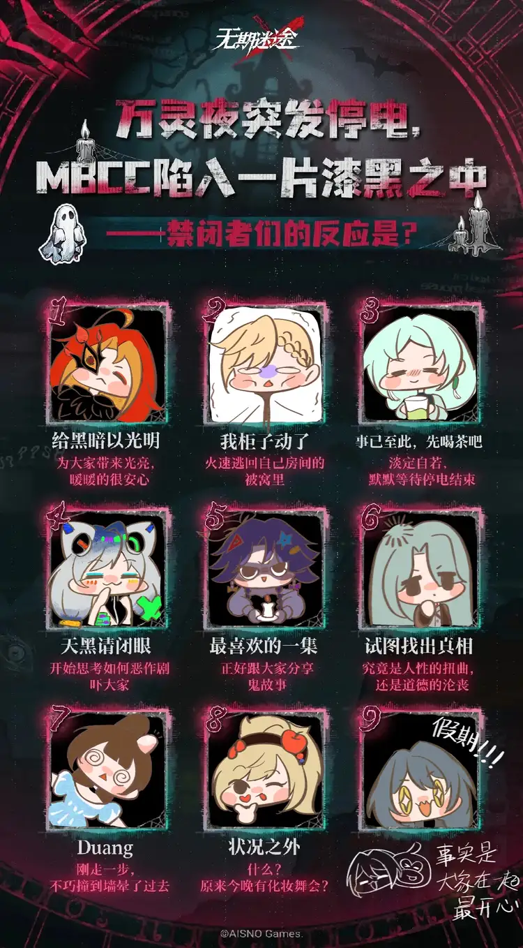 当《MBCC万灵节停电》禁闭者们……