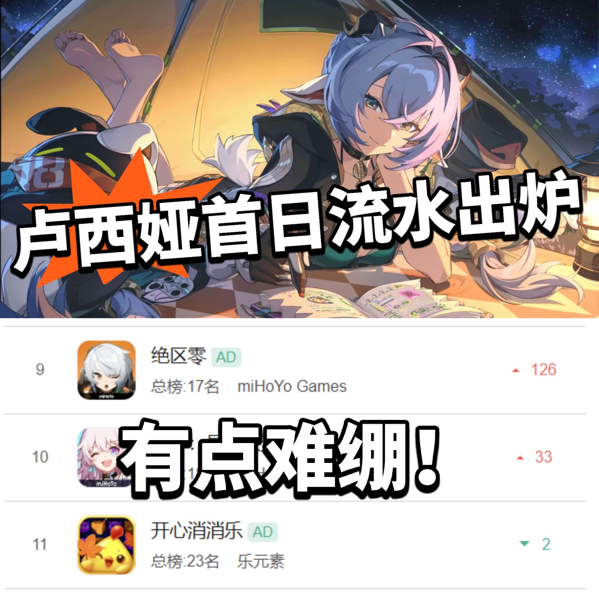 绝区零:卢西亚流水出炉！太难绷了！