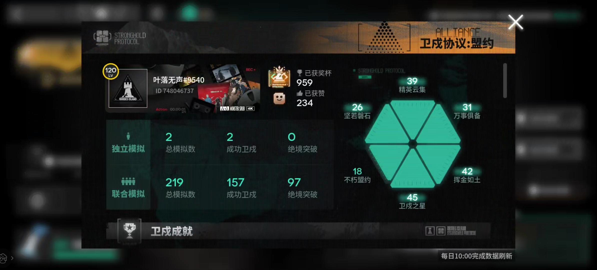 再见了永远的卫戍协议，我最骄傲的信仰😭