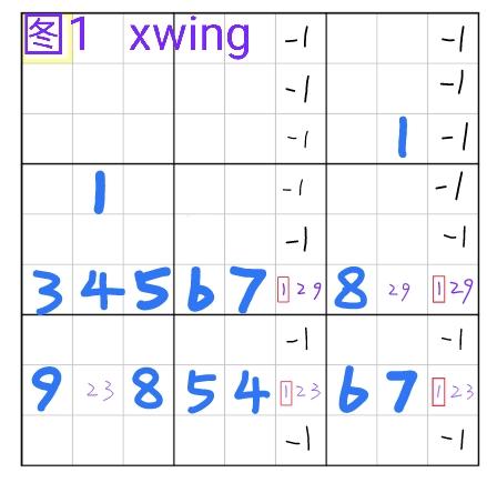 标准数独进阶篇⑧