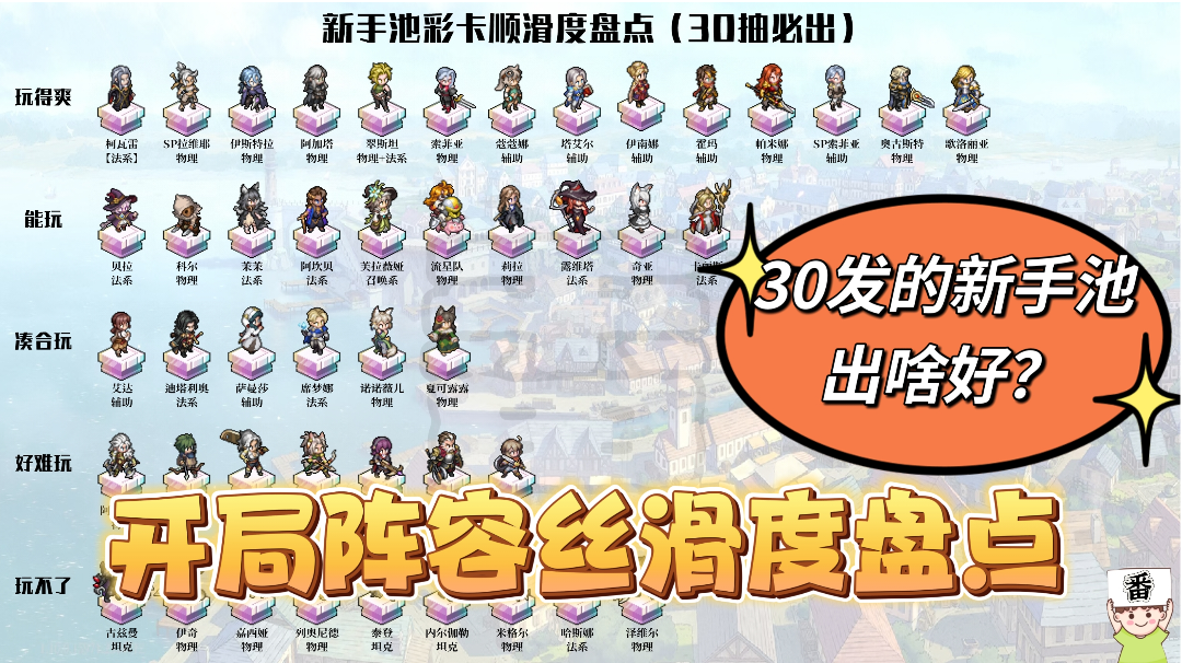 【新手向】天胡开局榜，30抽必出彩，你想要啥？