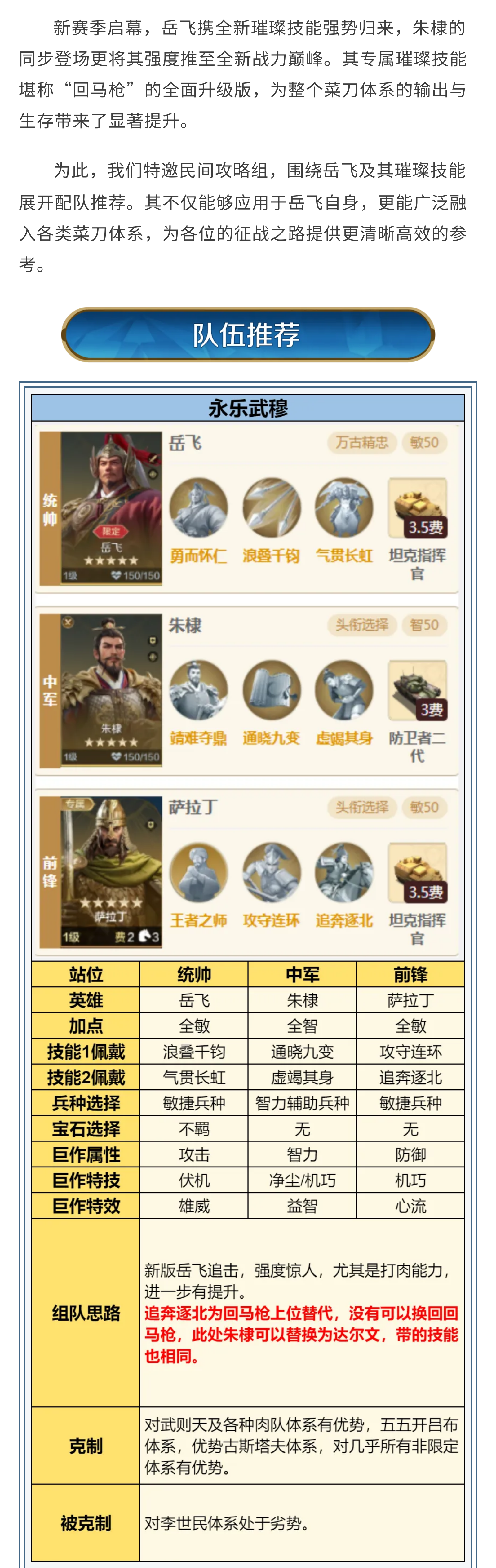 攻略分享丨岳飞璀璨技能以及返场攻略推荐