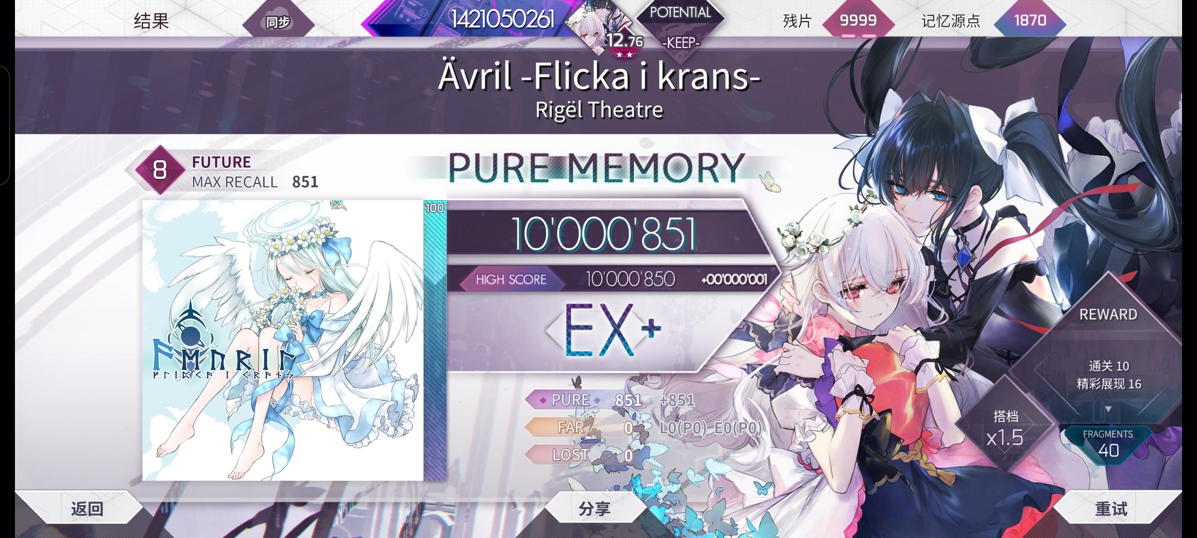 Ävril -Flicka i krans- Future 8 理论值