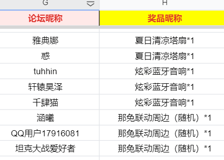 【开】那兔联动正式开启！晒战斗赢清凉塔扇