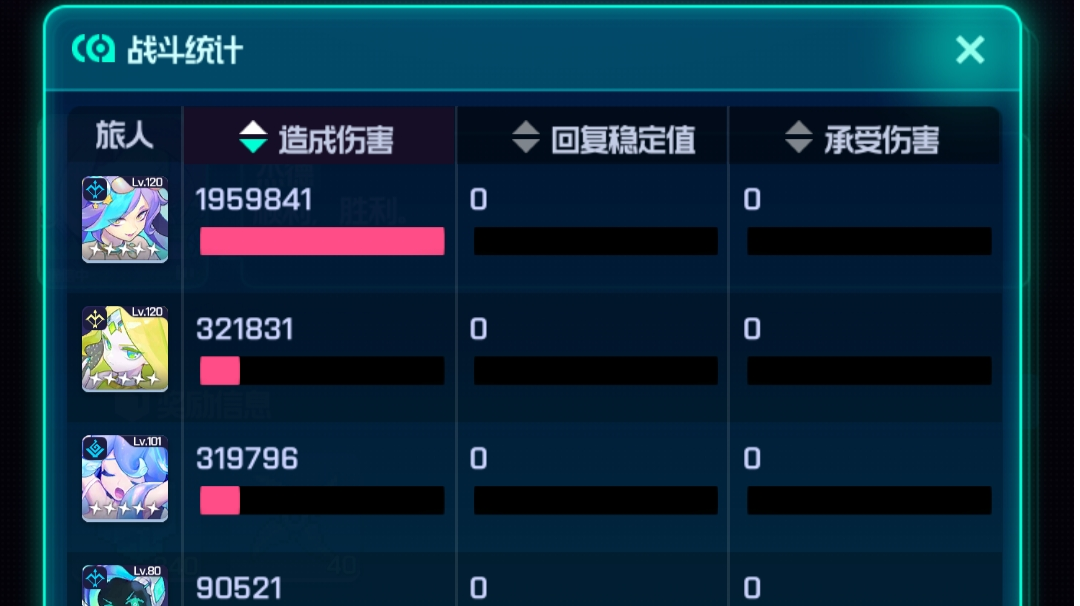 水狐狸的就业岗位