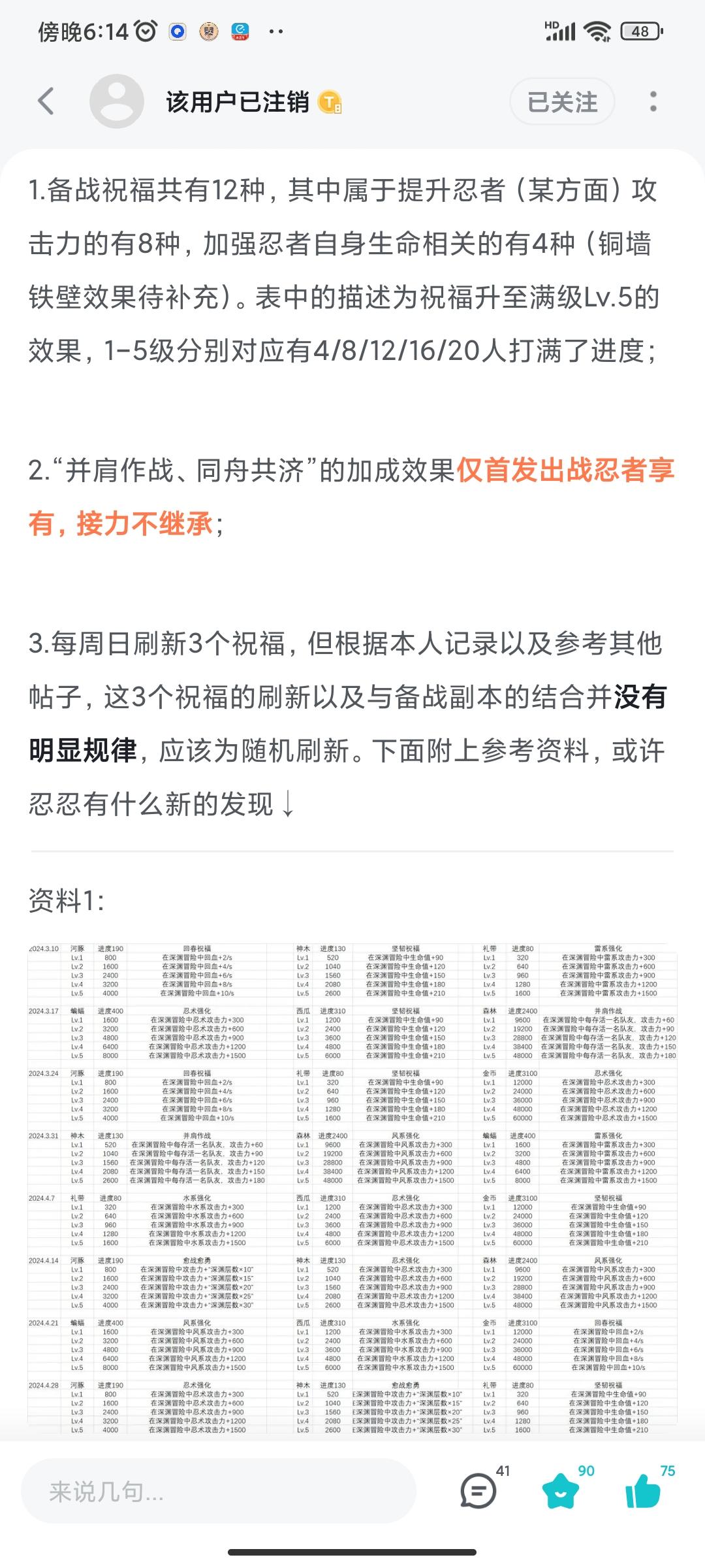 ToT大佬怎么了，哭泣