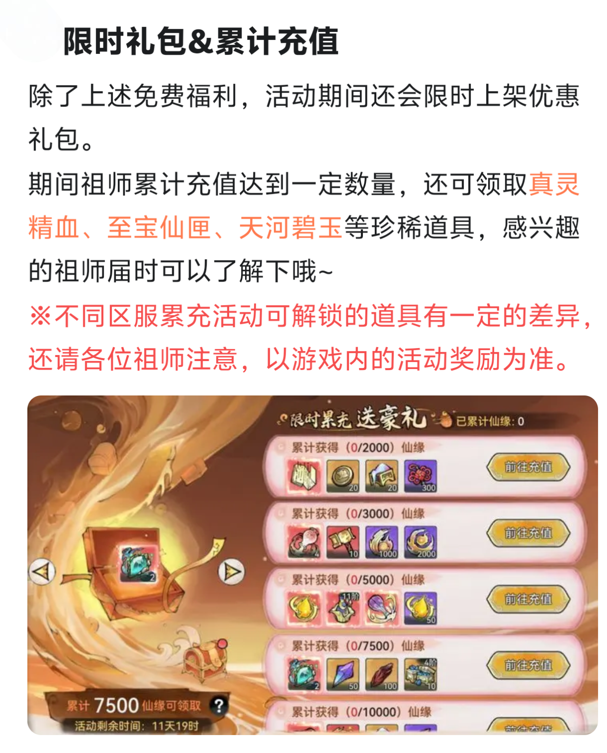 一张图概括周年庆