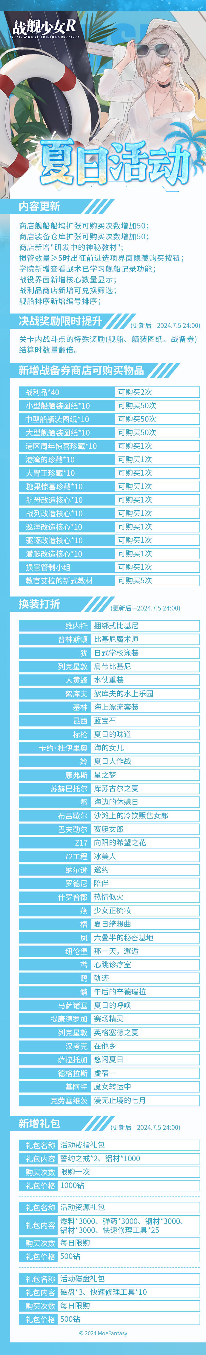 2024.6.21 不停机更新公告 & 夏日活动公告