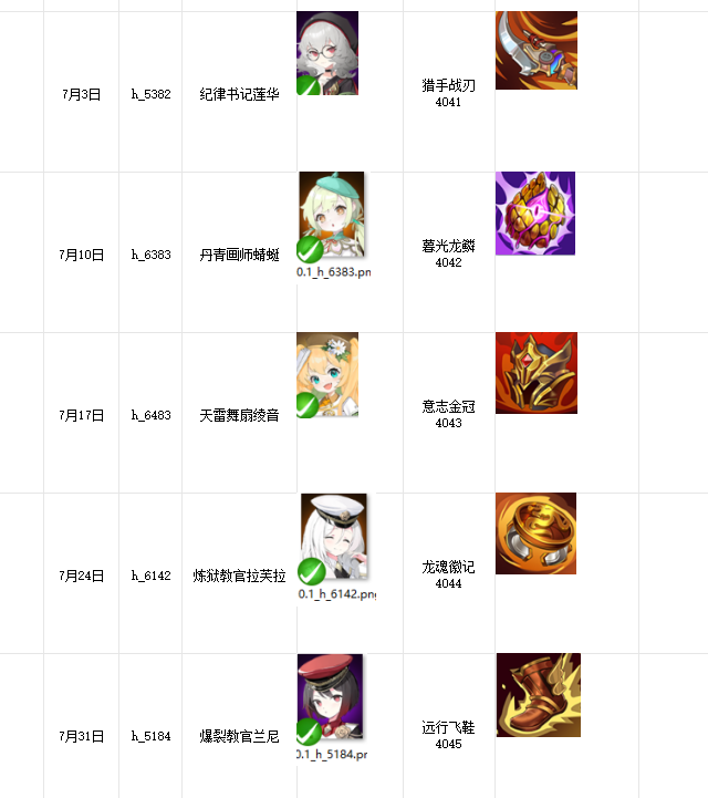 暴走地下城7月更新列表