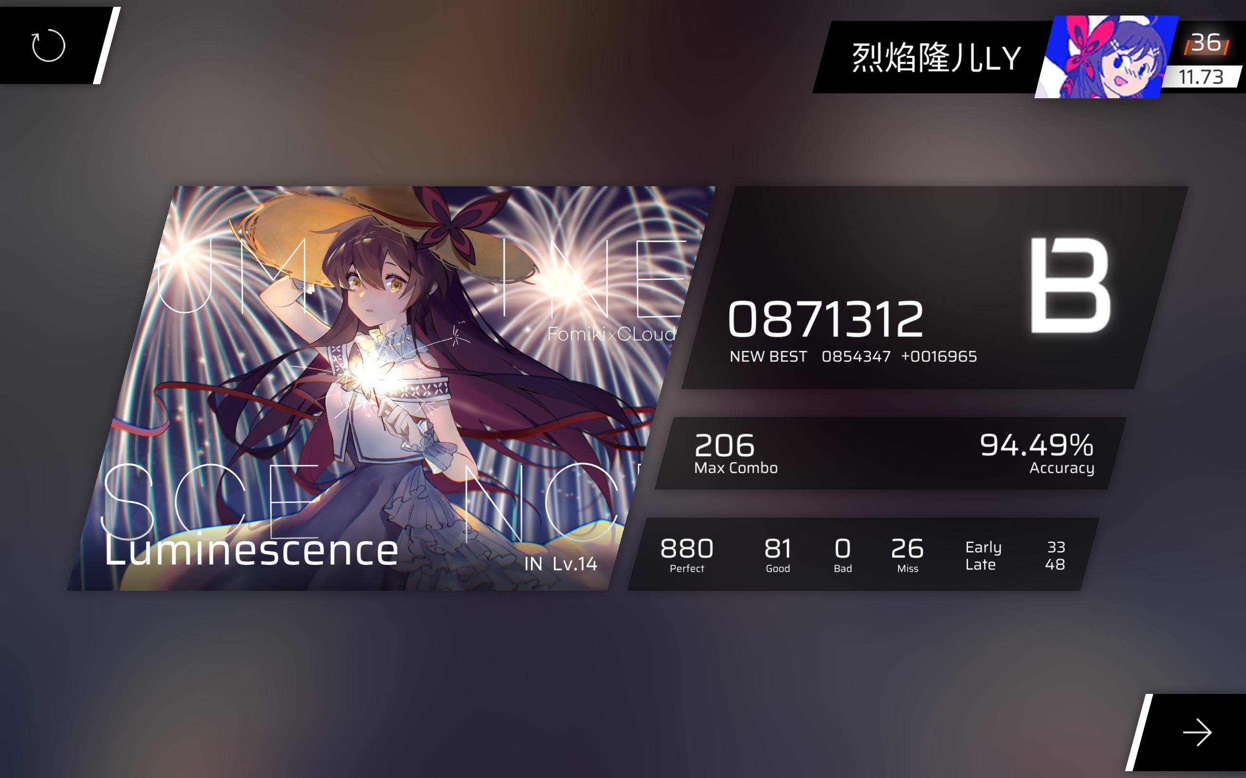 Luminescence IN Lv.14