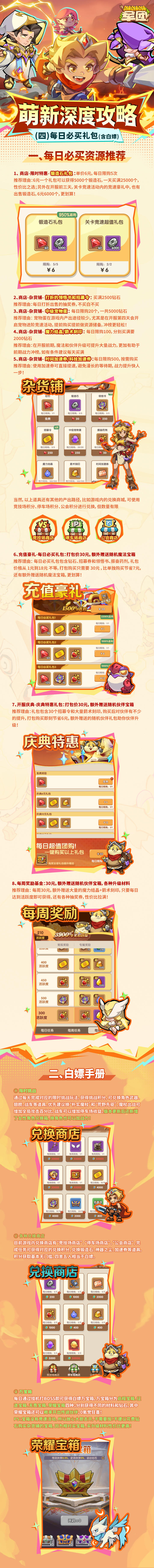 萌新深度攻略（四）每日必买礼包（含白嫖）