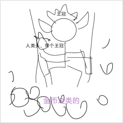 关于恶魔伙伴的设想3