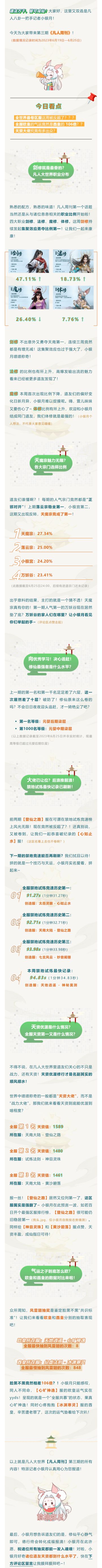 【凡人周刊】出来混就是拼个气运！欧皇到底能欧成啥样？非酋们都哭了！