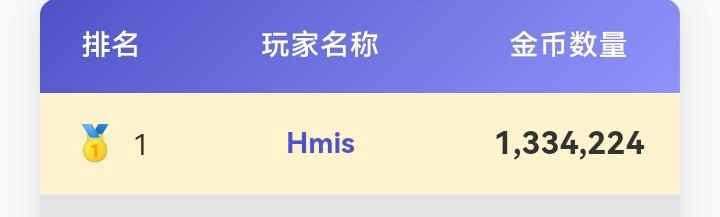 寻人启事，有认得的帮忙叫他一声