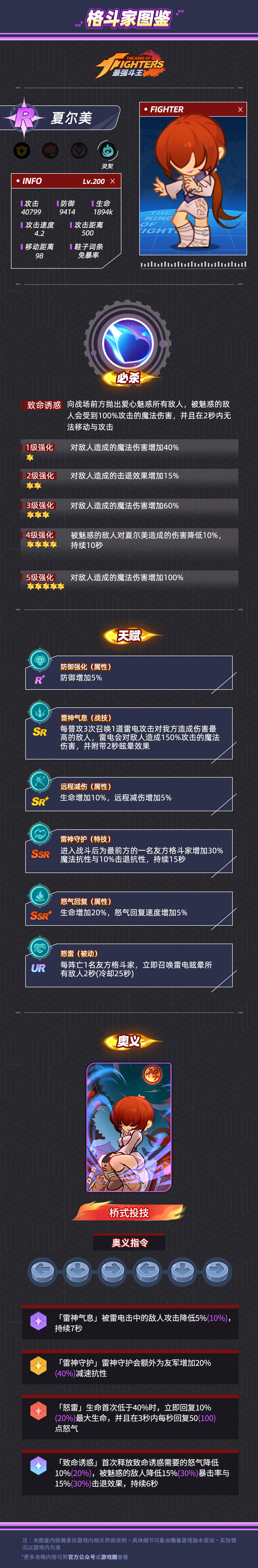 格斗家图鉴|灵契-R-夏尔美