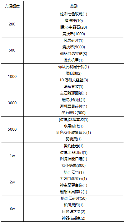 【线下活动】小寒遇腊八，团圆好时刻