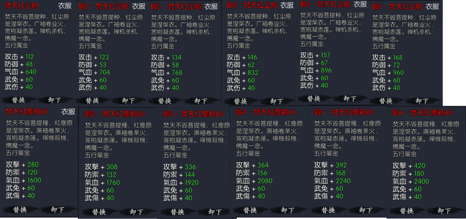 联动排行奖励装备属性速看(无心活动版衣服)