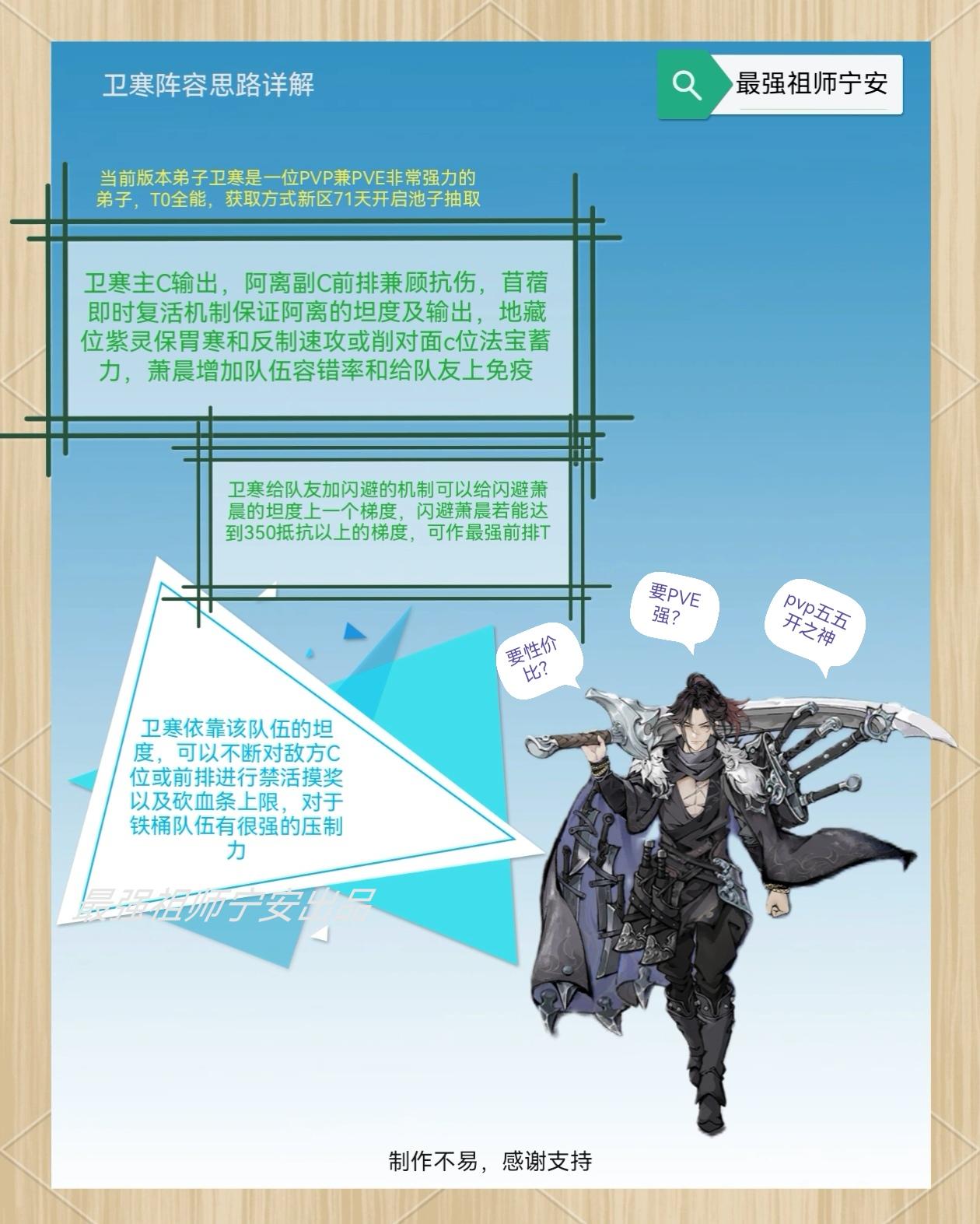 新区最详细零氪或精氪最优配队思路讲解①