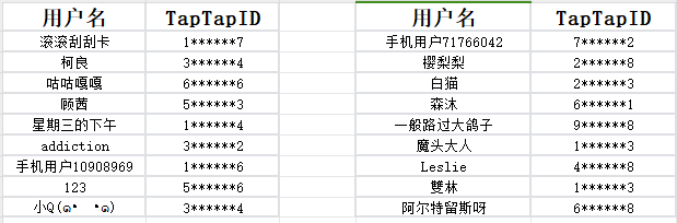 《往事》首发折扣提前结束情况说明