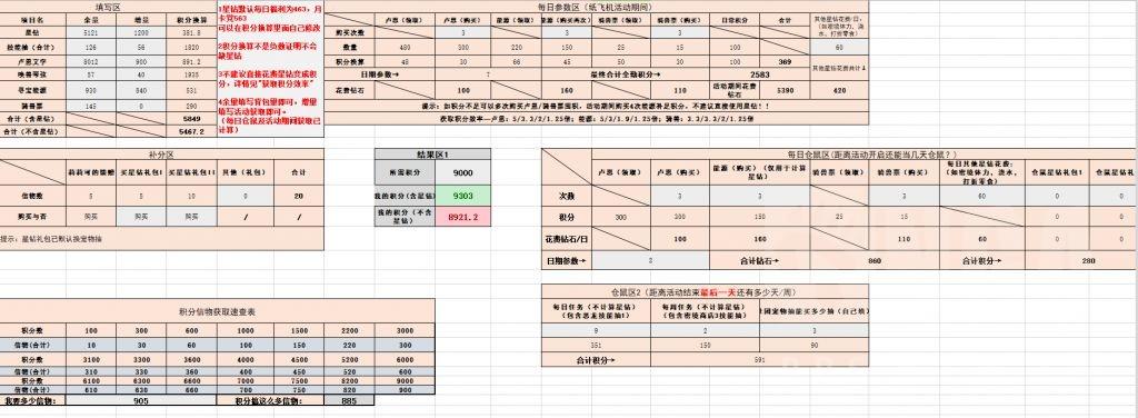 纸飞机计算器及其他屯屯小技巧