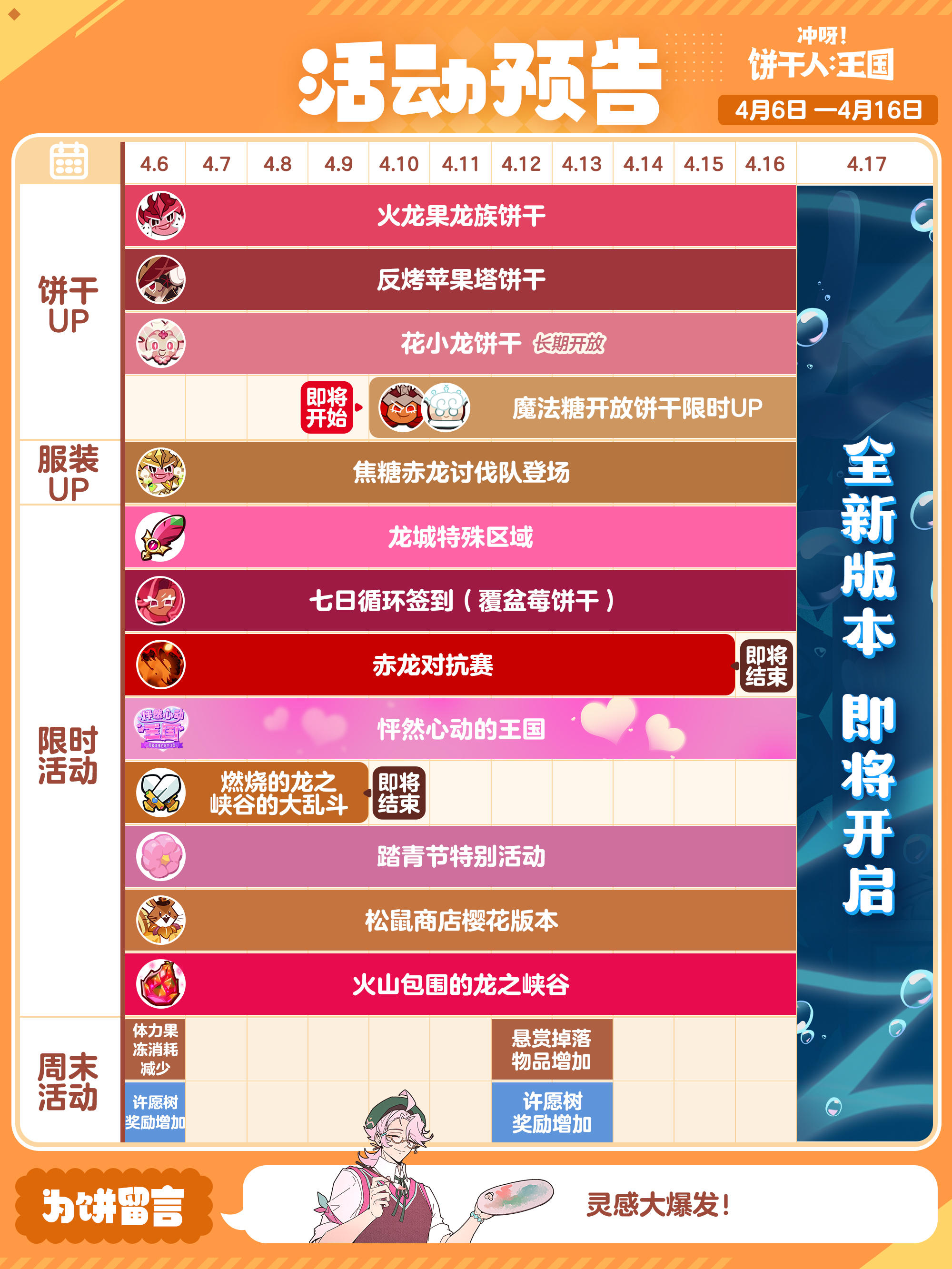 「王国活动日历」4月7日——4月16日