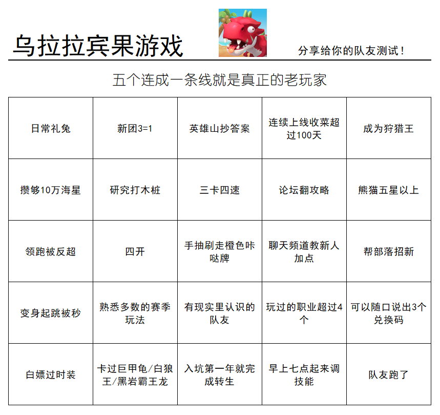 【已开奖】乌拉拉宾果游戏！（内含抽奖和兑换码）