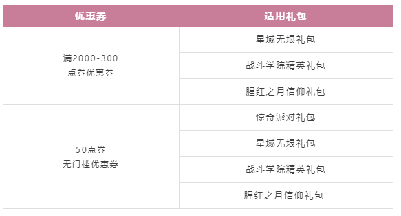 【不止5折】峡谷年中狂欢将至，四款超值礼包先睹为快！|英雄联盟手游 - 第30张