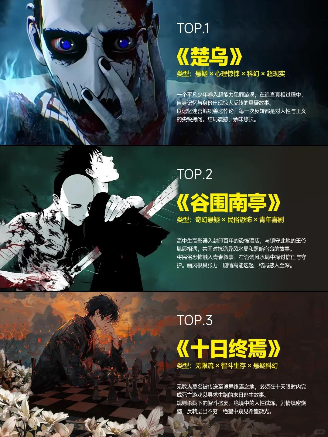 谁还没看谷围南亭⁉️中式民俗异闻！榜单封神截图