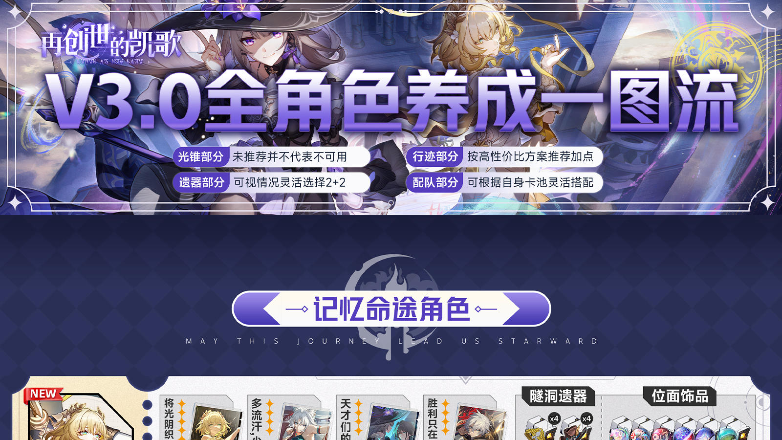 【V3.0攻略】全角色一图流攻略养成配队丨再创世的凯歌更新版