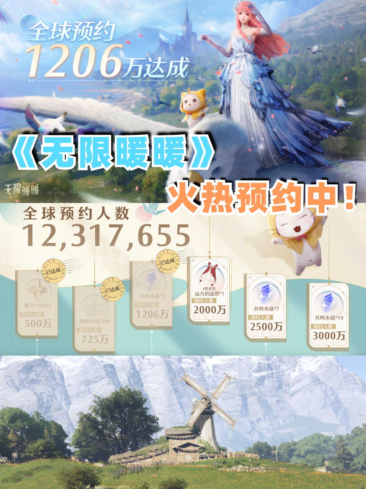 《无限暖暖》创预约新高，全球突破1200万！