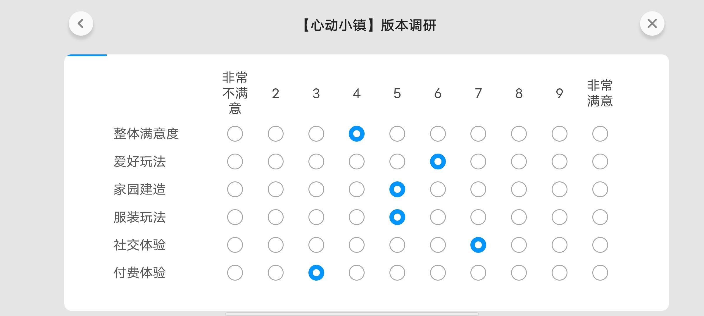 心动这次调研搞笑的来了