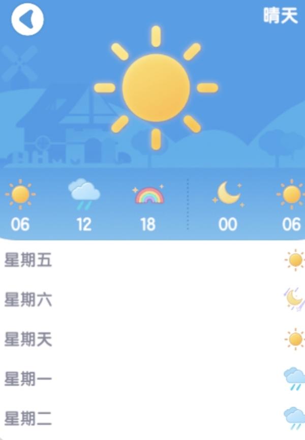 [12月11日]今天日常