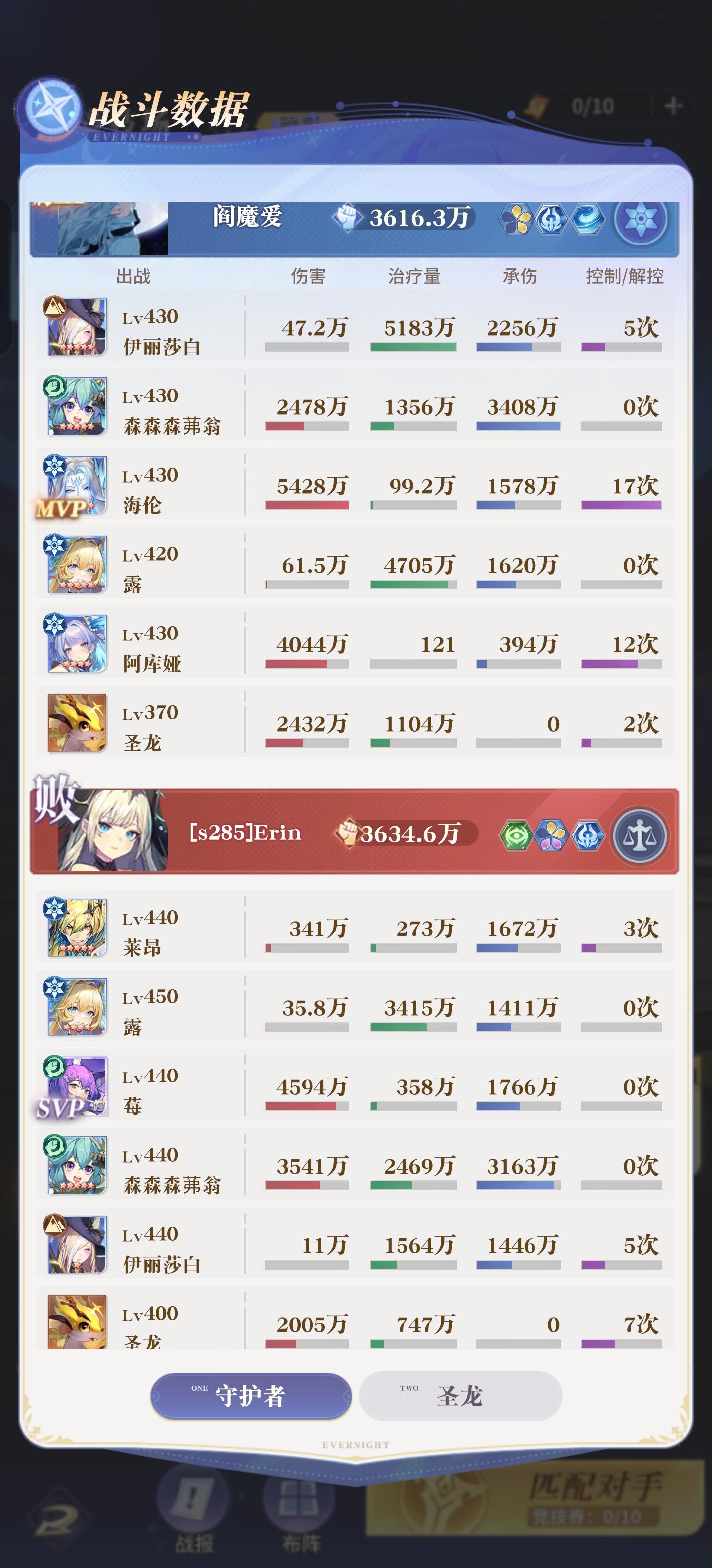 这阵容还不错(嘻嘻)截图