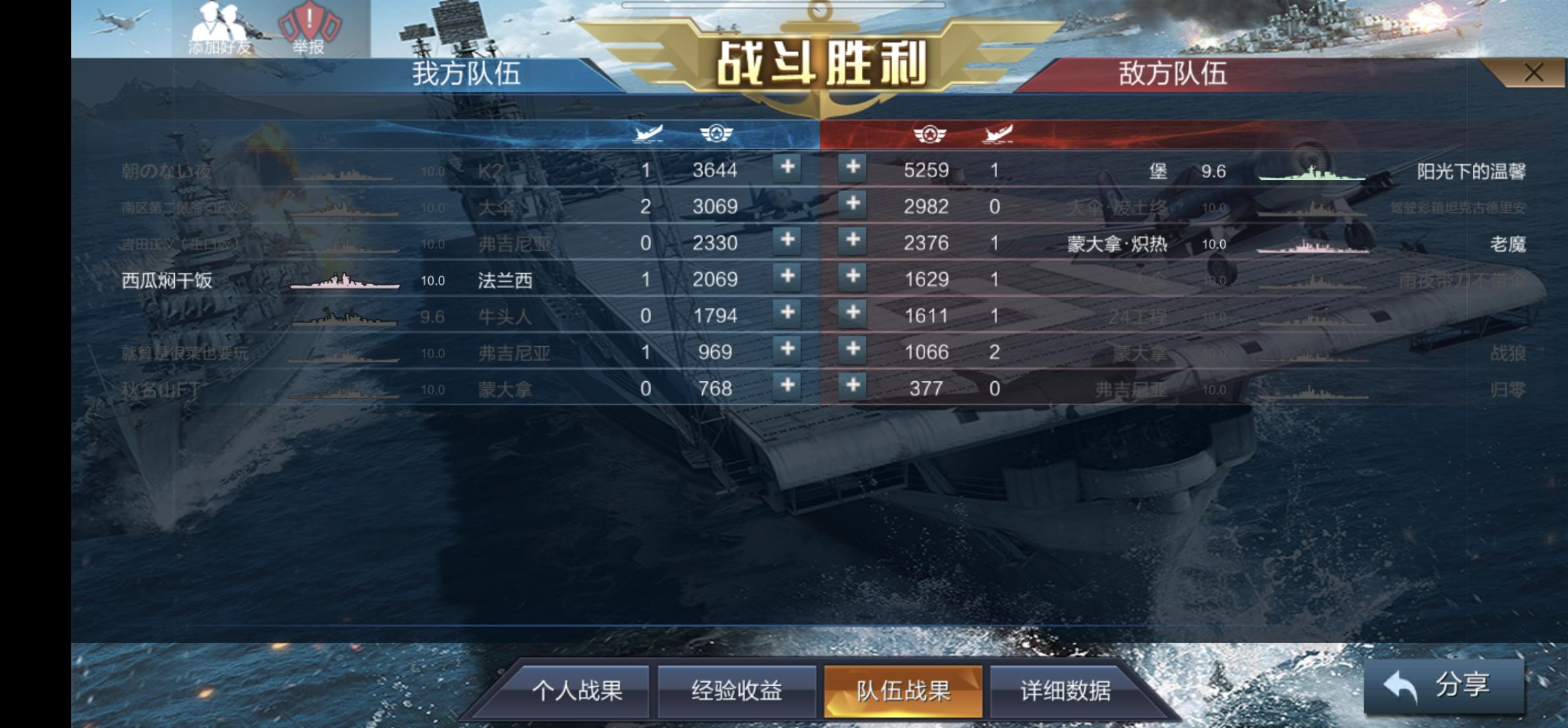 从89分信誉分恢复后