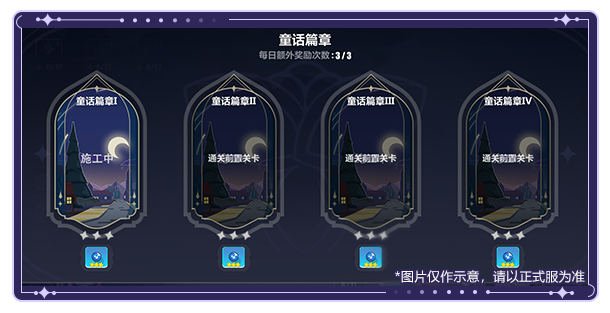 V5.8测试服计划 |「绘星的旅程」活动即将开启|崩坏3 - 第7张