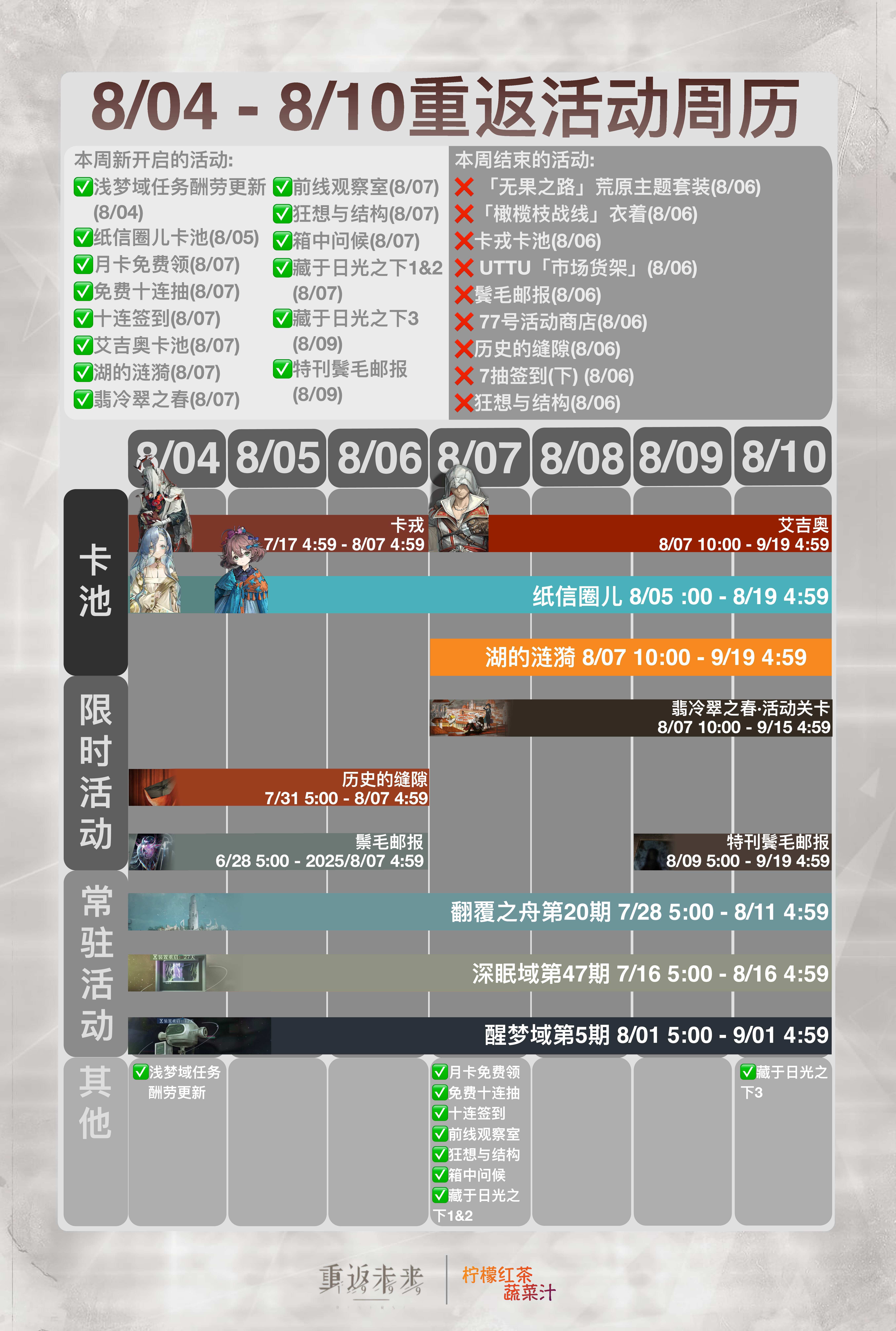 8/04 - 8/10 重返活动周历