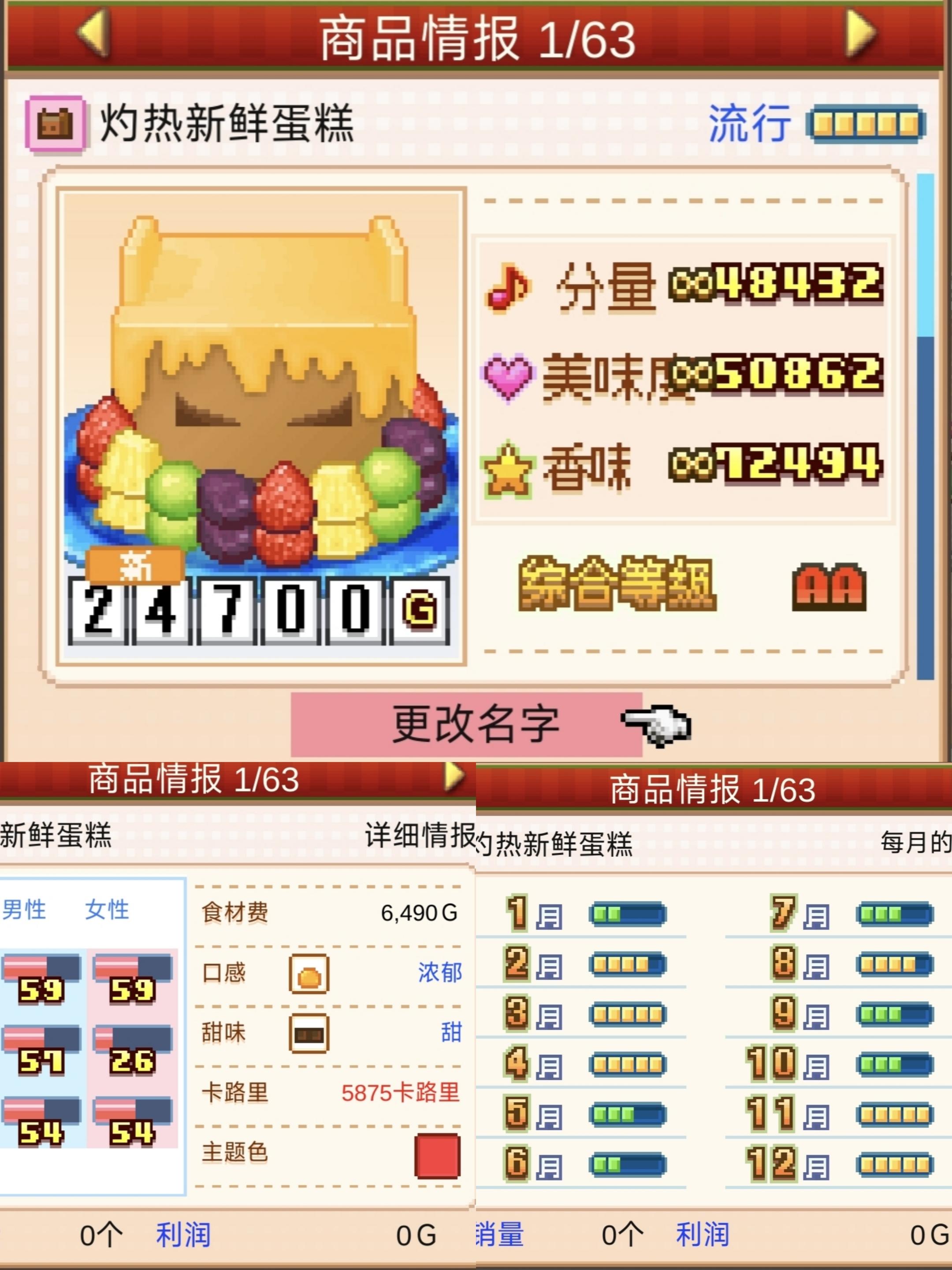 （3）创作技能超提升的店员收尾的部分甜品