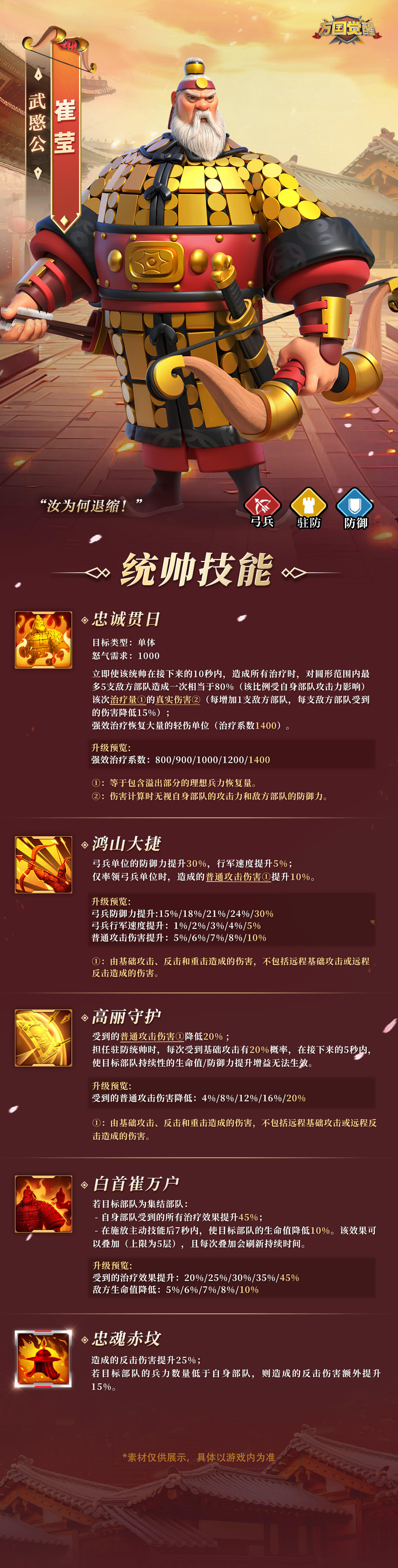 周年爆料 | “九代”驻防弓崔莹完整爆料！